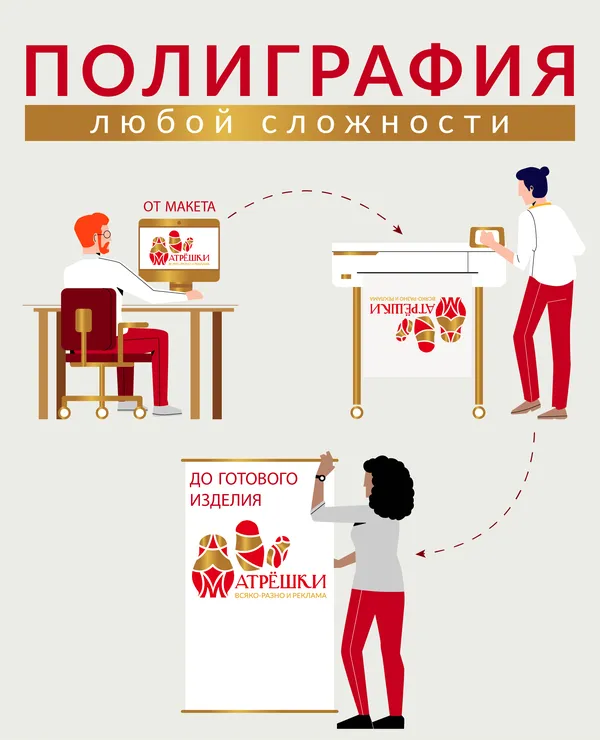 Матрёшки - Ваш надежный поставщик сувениров и подарков!